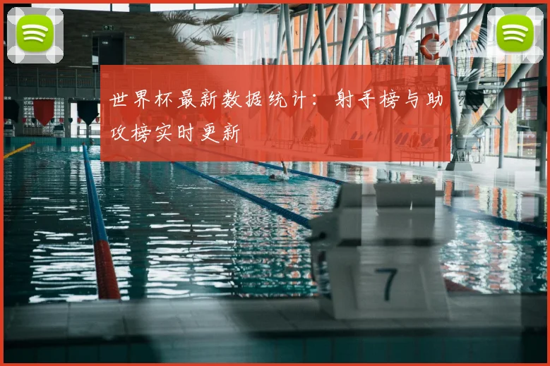 世界杯最新数据统计：射手榜与助攻榜实时更新